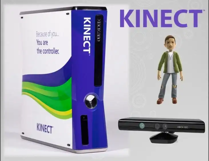 Microsoft Xbox 360 Kinect Console - Consolevariations